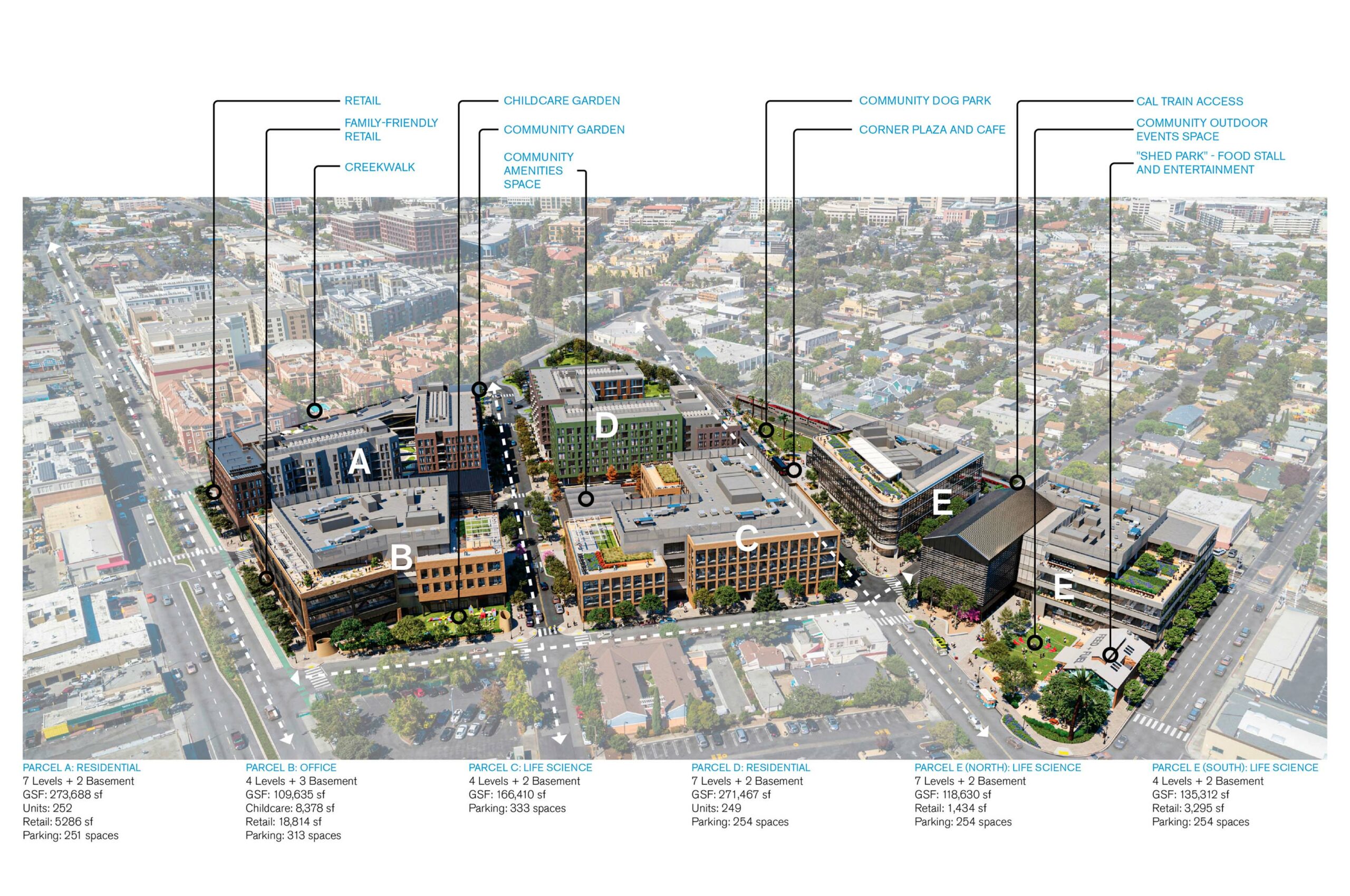 Elco Yards Housing