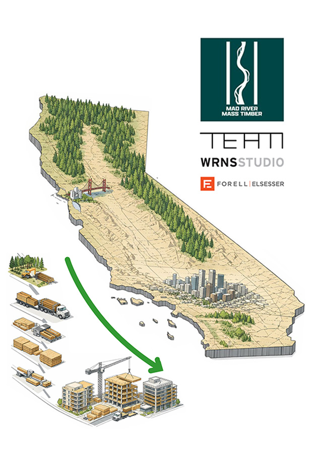 Mad River Mass Timber, WRNS Studio, Team Projects, and Forell Launch Mass Timber Multifamily Study